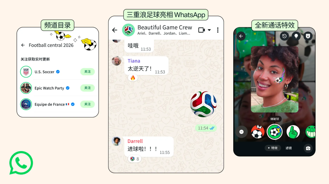 WhatsApp Features